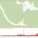 단강보건진료소 이미지