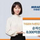㈜베스트원현대서비스 이미지