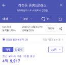 오늘은 제주 이미지