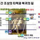 ＜통일교 가정연합＞경북교구 "2017년을 총 결산하는 효정 천주축복식" 성료 이미지