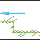 지하철역사(노은역) 이미지