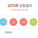 세븐일레븐 부산가야한신점 이미지