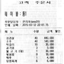 2015년 3월 우친회를 마치고(결산내역 있슴) 이미지