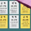 NEW우리공인중개사사무소 이미지