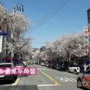 GS25종로누하점 이미지