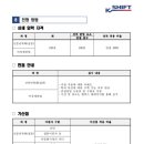 [국비지원] [8/9] 유튜브 크리에이터 이미지