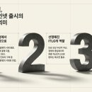 인터플로우