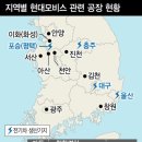 엔브이에이치 | 엔브이에이치코리아 - 중간 평가 (2021.02.04)