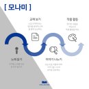 파리아트마인