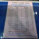 달콤사랑아이스크림성산점 | 제주 여행 코스 우도 배편 시간 카페 성산 맛집 맛나식당