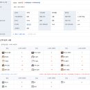 골프존파크본부스크린