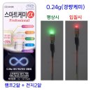 코어텍