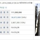 제주라마다서우봉비치 이미지