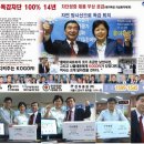 플루코 이미지