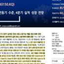 유진덴탈 이미지