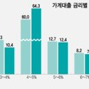 예우 건축사사무소 이미지