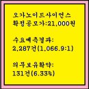 2025년 4월25~28(월)(코)오가노이드사이언스 476040 공모주 청약 이미지