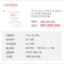 판교원로 이미지