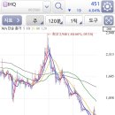 주식회사 에스엠그룹 이미지