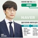 "일본에 기술 빼앗길 판"…'라인 강탈'에 대한민국 발칵 이미지