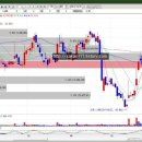(주)마제스타 이미지