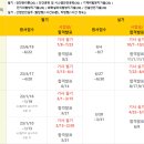 아주안전산업