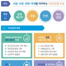 순환로6R 이미지