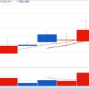 (주)신양메디칼 이미지