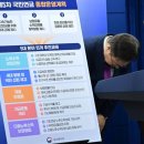 Young Koreans hope to pay less, receive less in future 한국 젊은이들 덜 내고덜받기희망 이미지