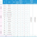 제주국제대학교 이미지