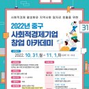 아카이브아카데미