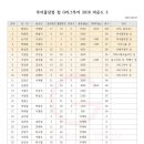 루어몰닷컴