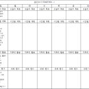 영스터디학원