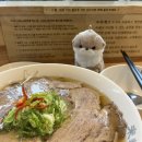 승준목장 | [블챌 4주차] 준비한 체력을 모두 소진했습니다🔥