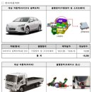 현대볼트 이미지