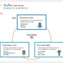 훌루테크(주)