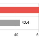 큐9모텔 이미지