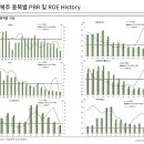 신영실업 이미지
