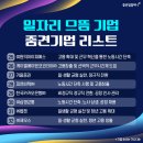 ㈜텍코 - 1703 | ㈜텍코