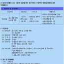 (주)성호기업 Daum카페