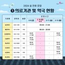 새건강한약국 이미지