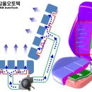 갑을산업 이미지