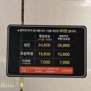 바르미강정 | 대구 동성로 샤브샤브 맛집 바르미스시샤브 후기 주차 가능