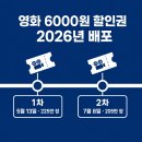 2025년 06월 문화가 있는 날 영화상영 | 영화 6000원 할인권, "1,000원"과 "9월 2일"은 작년 정보입니다 — 2026년 2차 배포 정리