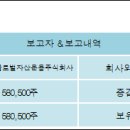 주식회사 서흥 이미지