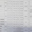 우리 전통 민화(야간) 이미지