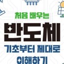 링크전자통신 이미지