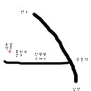 관촌보건지소 이미지