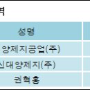 대영공업(주) 전자신문