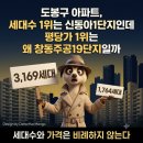 이마트24 군무주공점 | 도봉구 아파트, 세대수 1위는 신동아1단지인데 평당가 1위는 왜 창동주공19단지일까